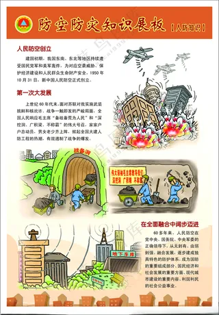 防震减灾展板防震展板海报