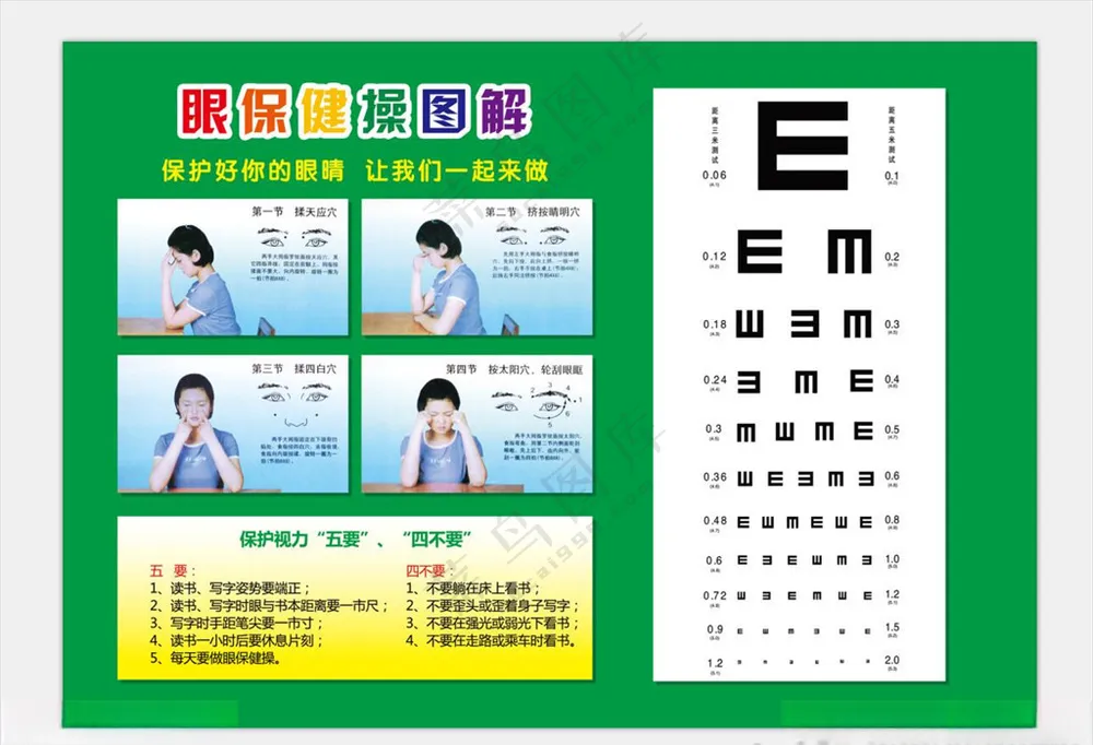 眼保健操图解示意图设计