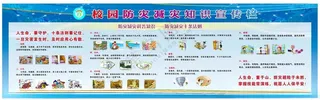 防震防灾减灾宣传栏防震防灾减灾校园安全展板