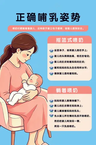 蓝色简约喂奶姿势