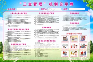 三全管理公示牌