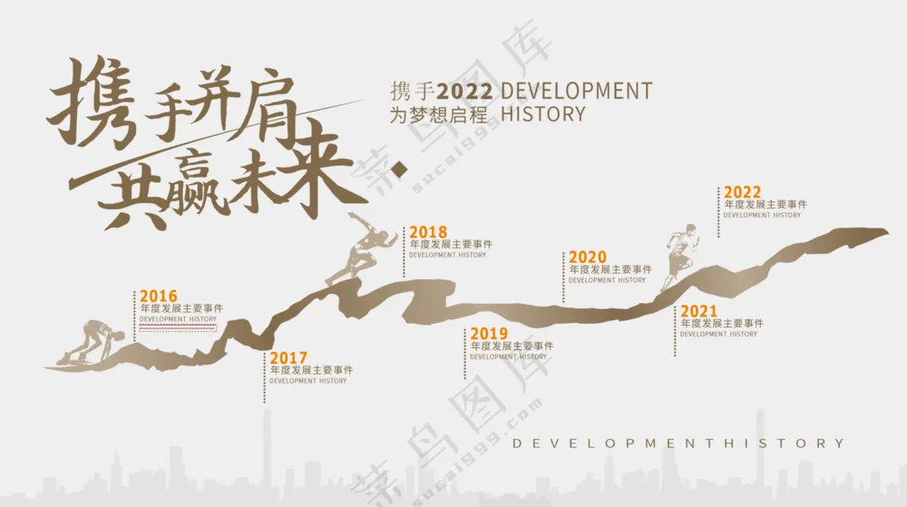 企业公司发展历程时间轴