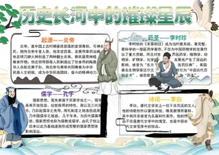 国风绿色系历史人物小报历史长河中的璀璨星辰主题