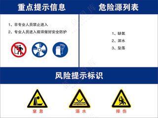 水池安全警示牌