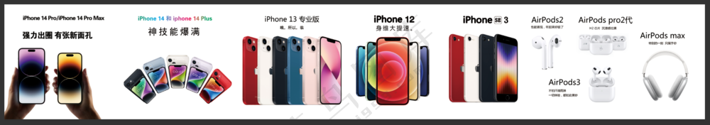 苹果手机 iPhone 13