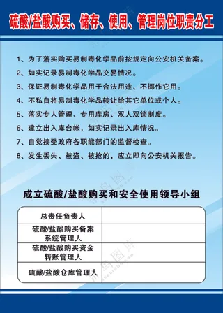 硫酸/盐酸购买、储存、使用、管理岗位职责分工