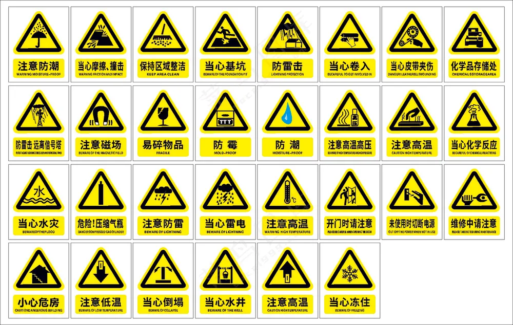 当心警示牌