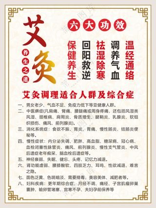 艾灸理疗海报素材