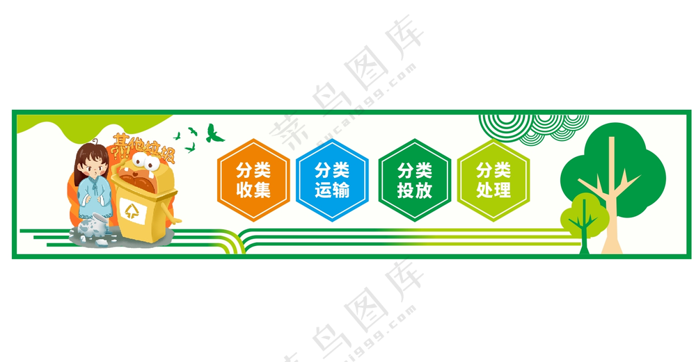 垃圾分类围档