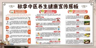 秋季中医养生健康宣传展板中医养生健康中医养生保健