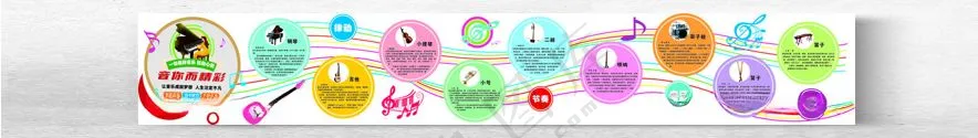 音乐文化墙音乐室音乐展板