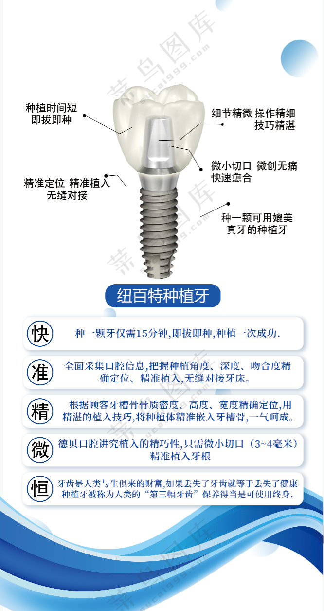 种植牙介绍