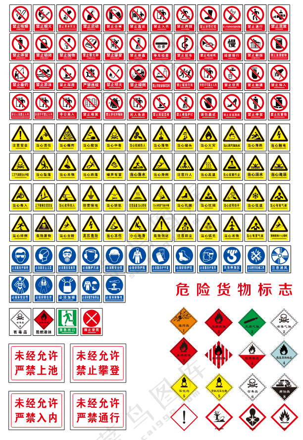 安全标识牌