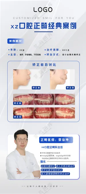 医学个人案例展架