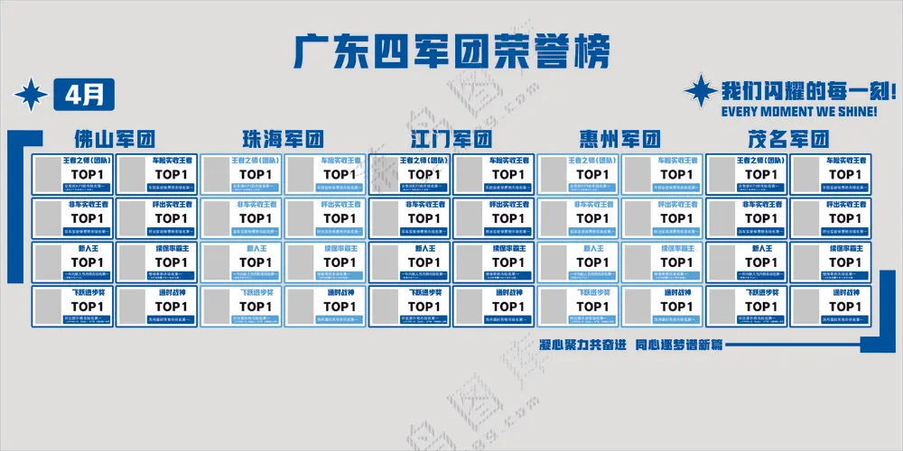 军团荣誉墙