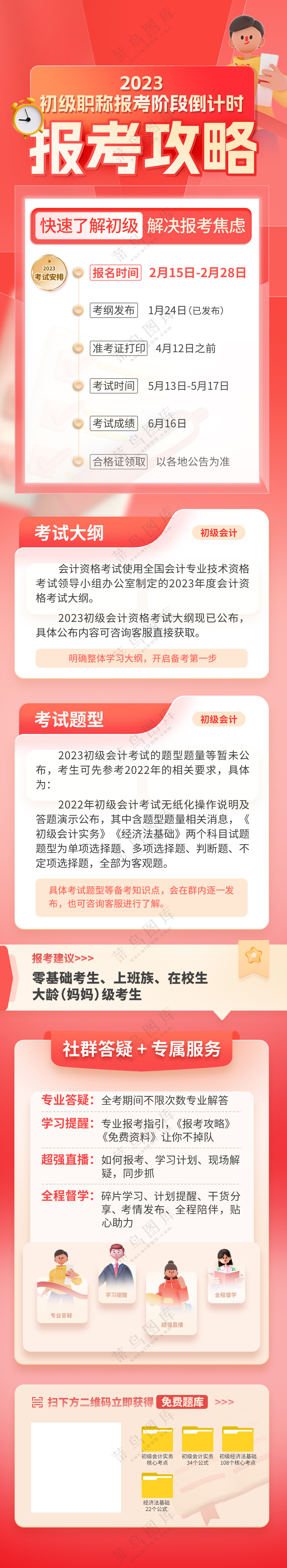 线上教育详情页宣传长图培训班海报模板PS源文件素材P4
