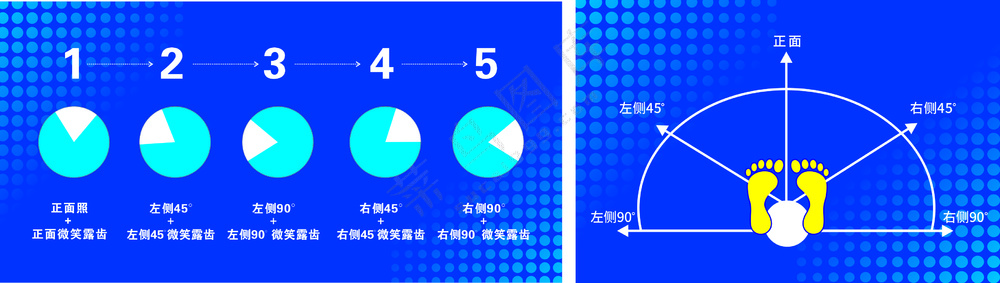 牙科医院拍照角度图