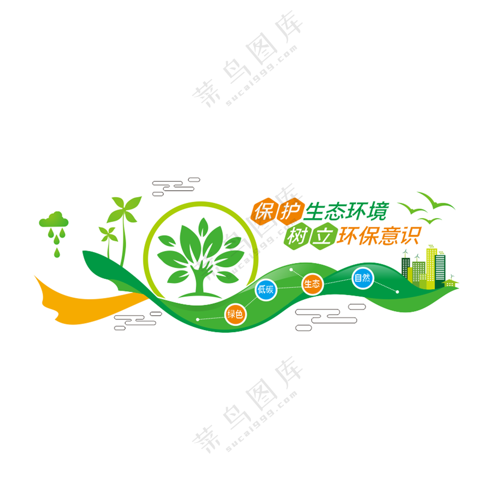 保护生态环境文化墙背景