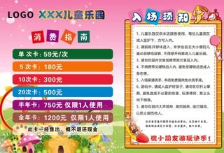 儿童乐园消费指南