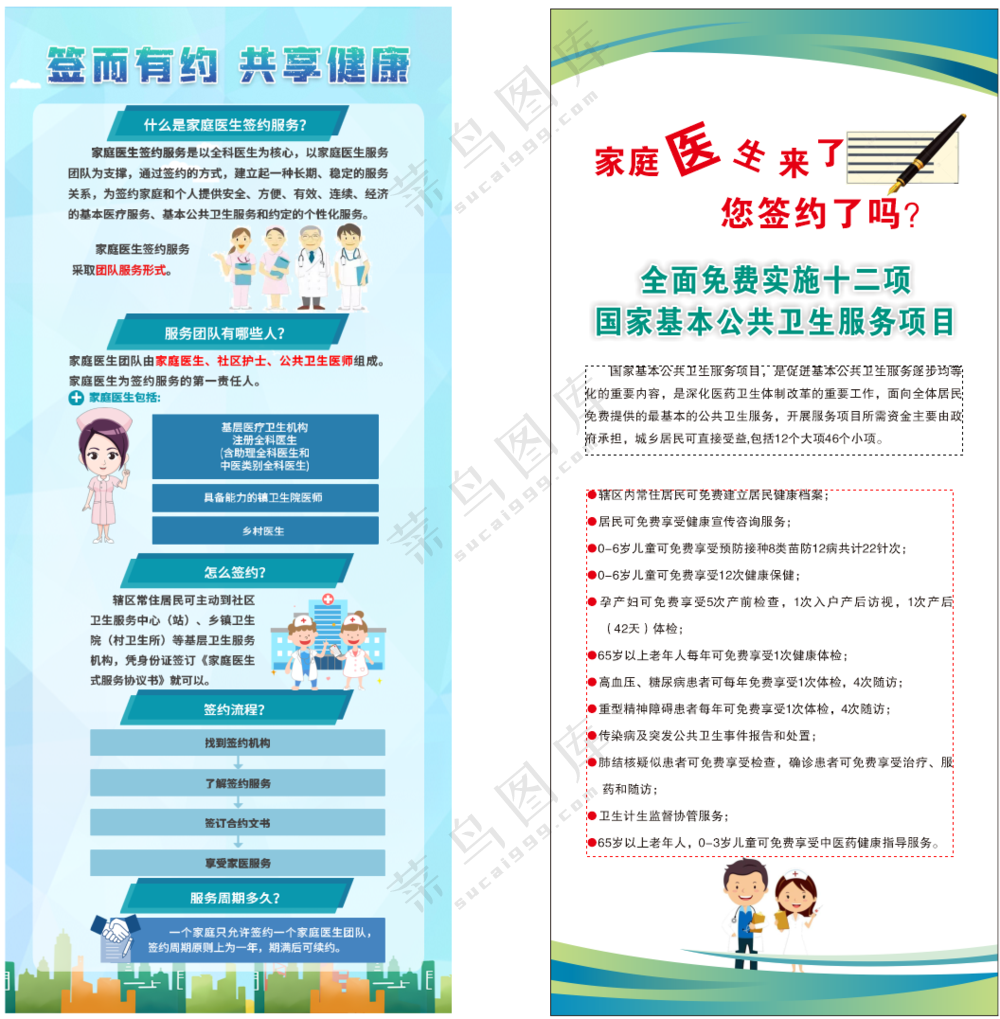 家庭医生签约服务