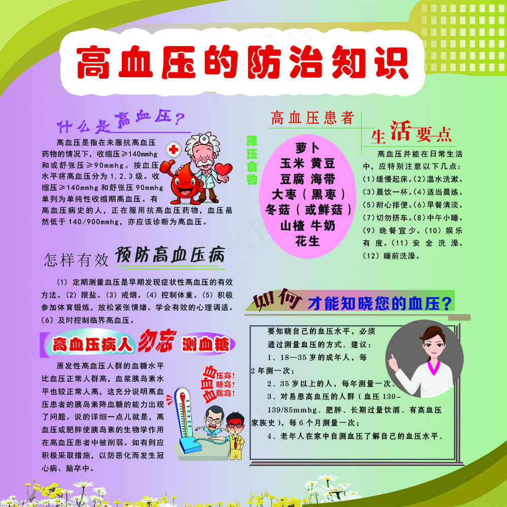 绿紫色卡通高血压的防治知识展板