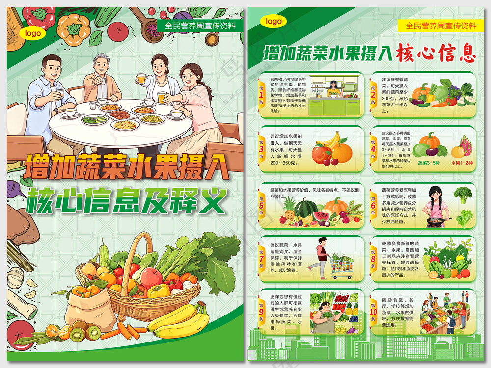 增加蔬菜水果摄入核心信息海报