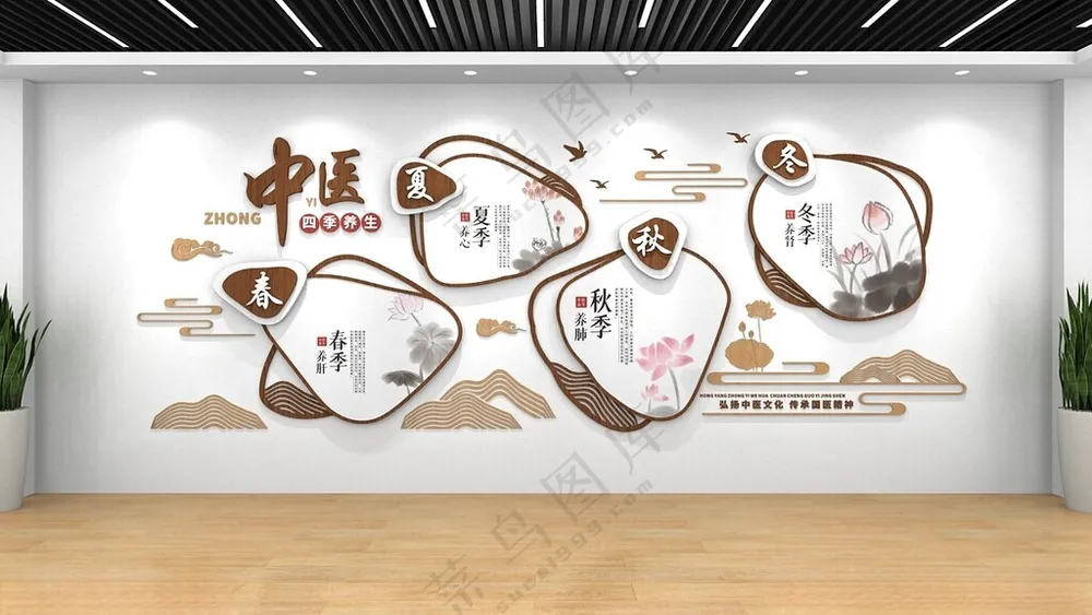 中医文化墙中医院文化墙中医文化
