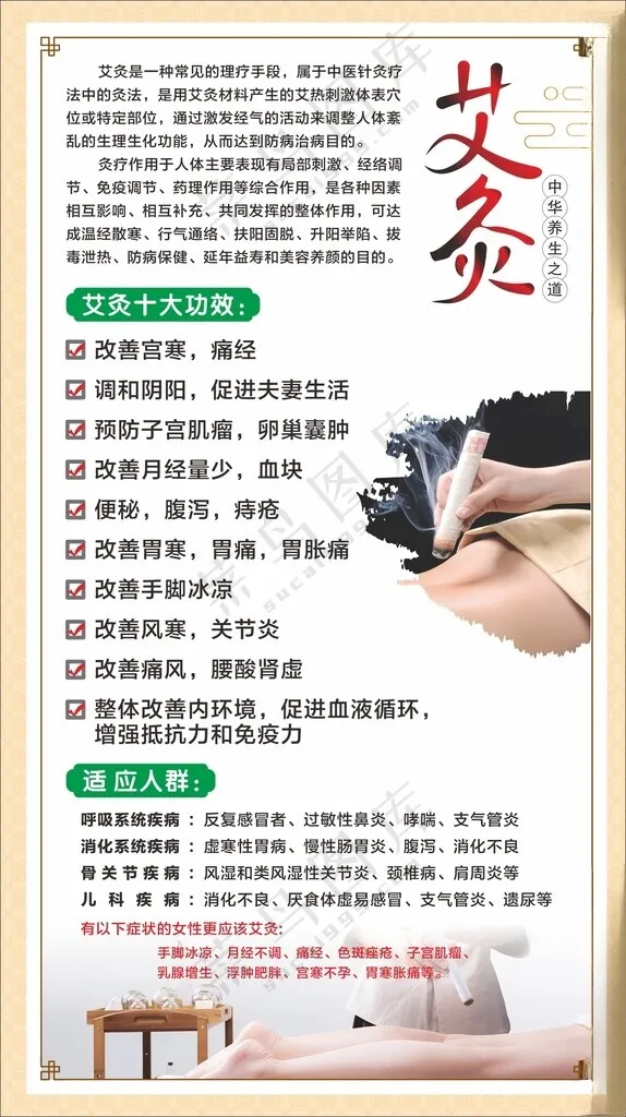 艾灸艾灸展板针灸养生馆海报