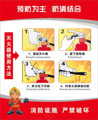 灭火器使用方法