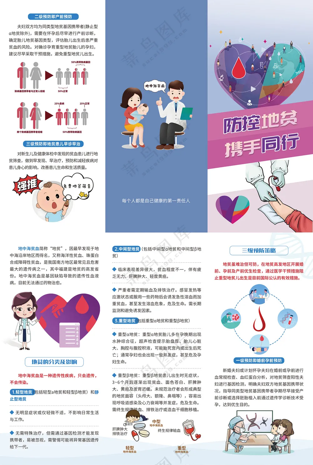 防控地贫携手同行三折页