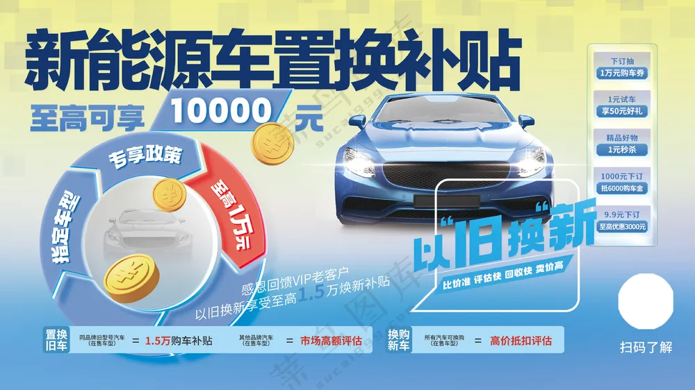 新能源车置换补贴以旧换新车展海报
