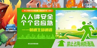 第23个全国安全生产月展板