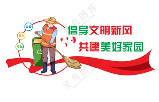 保护环境形象墙