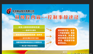 安全 生产 展板 煤矿教育警示展板安全生产教育海报