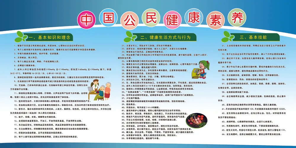 中国公民健康素养