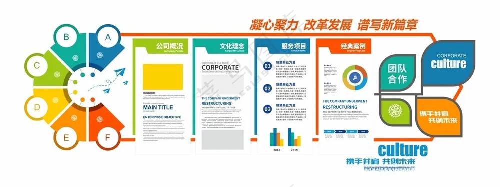 异形企业文化墙公司办公室企业文前台背景墙异形