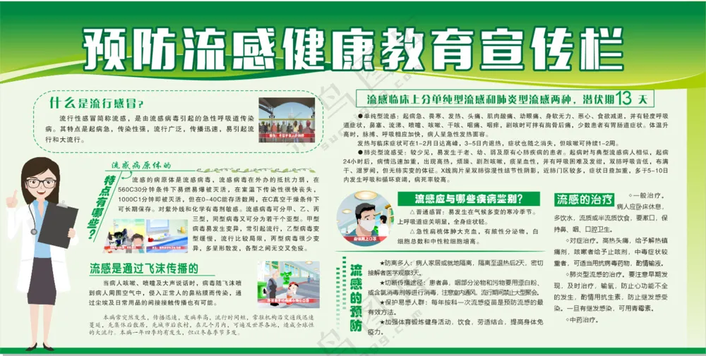 预防流感和感冒健康教育宣传栏展板