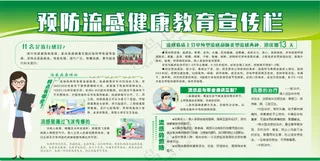 预防流感和感冒健康教育宣传栏展板