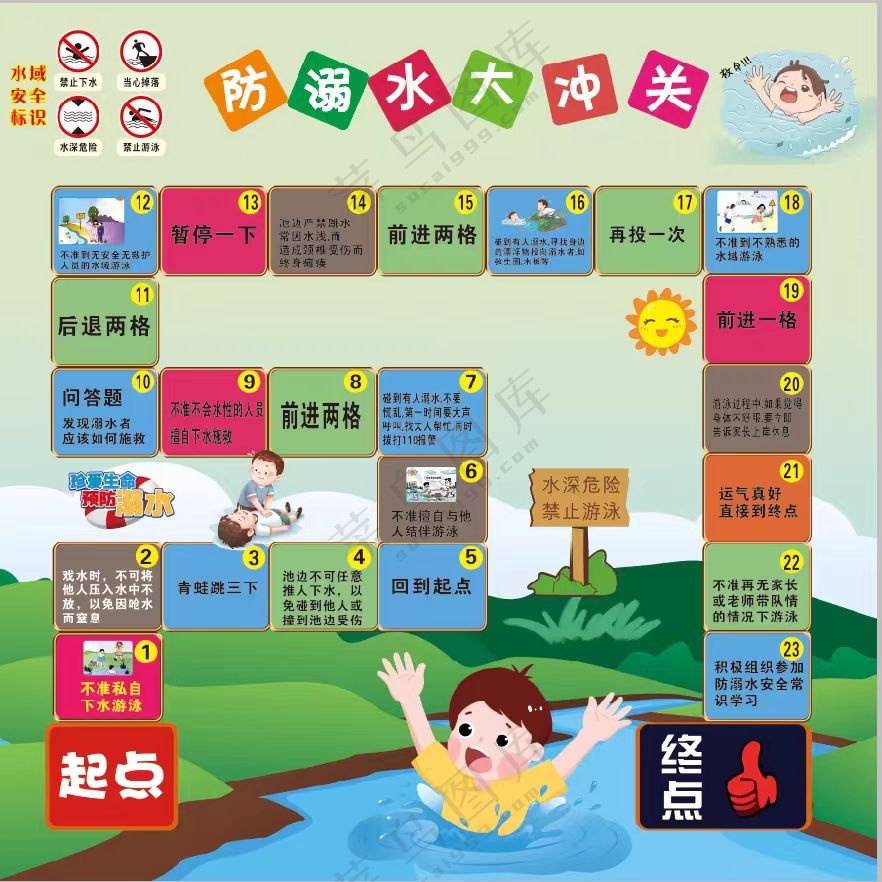 防溺水安全知识地面游戏飞行棋_V14