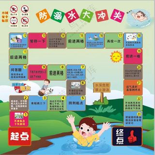 防溺水安全知识地面游戏飞行棋_V14