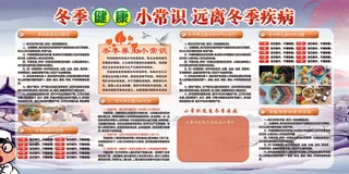 冬季健康小常识远离冬季疾病宣传展板