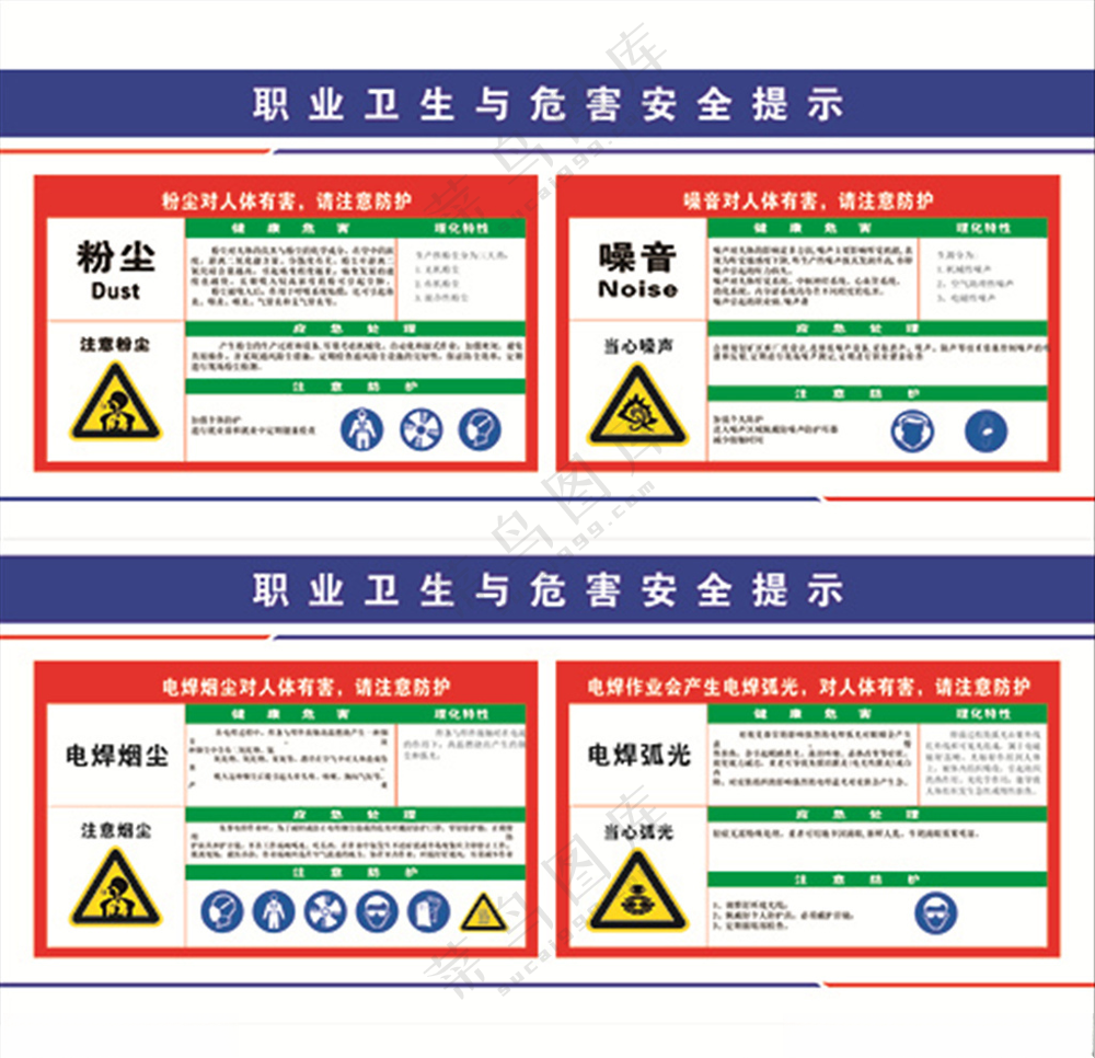 职业卫生与危害安全提示展板背景模板CDR