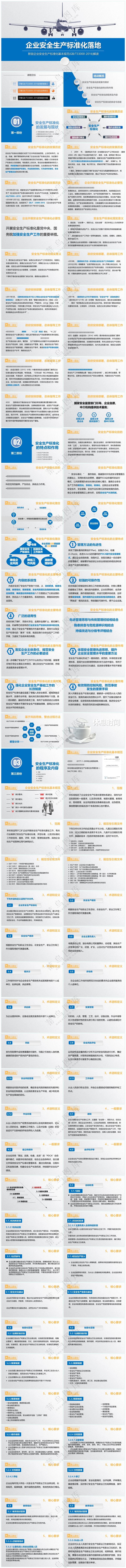 蓝色职场风企业安全生产标准化基本规范(GBT-)解读