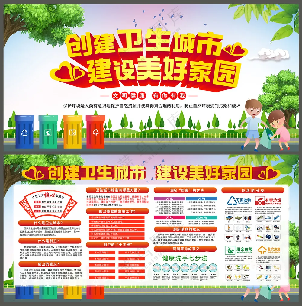 创建卫生城市宣传栏展板