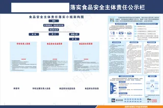 幼儿园食品安全公示栏车贴