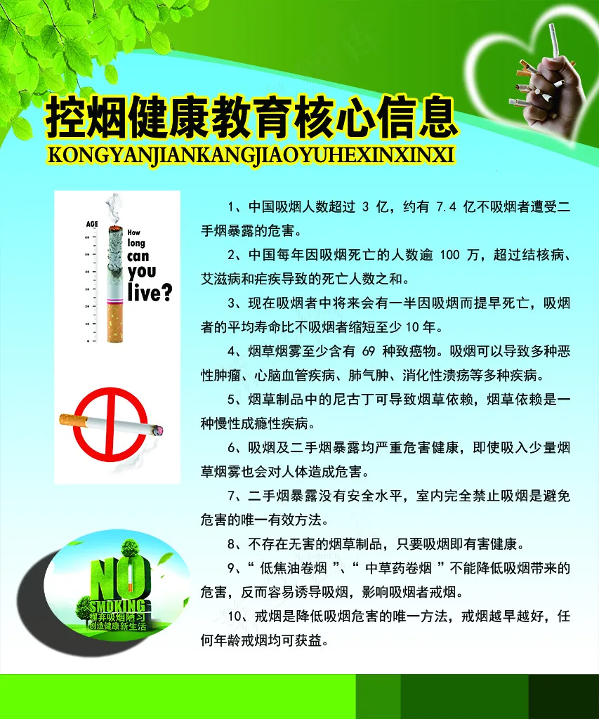 控烟健康教育核心信息