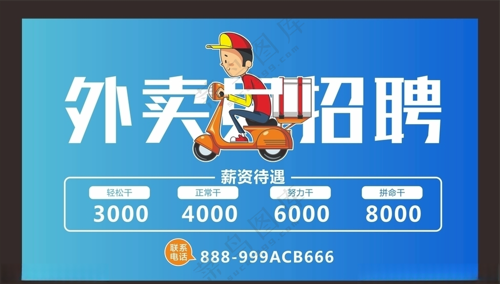 骑手招聘招聘海报高薪招聘