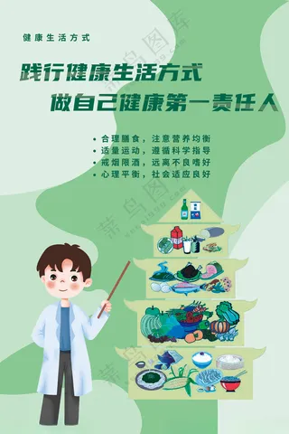 全民健康生活方式平衡膳食宝塔责任人海报