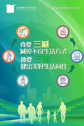 2024全民健康生活方式海报平衡膳食宝塔全民健康日