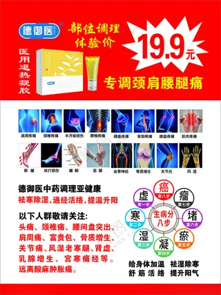 德御医肩周疼痛广告设计海报